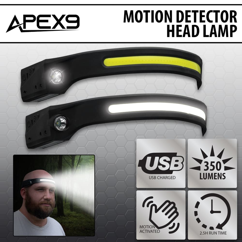 The Apex9 Motion Detector Head Lamp displaye with its functions image number 0