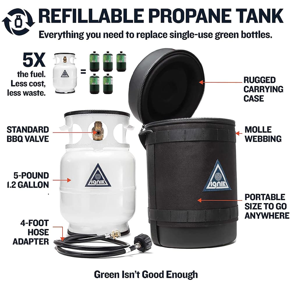 The proane tank and its features image number 1