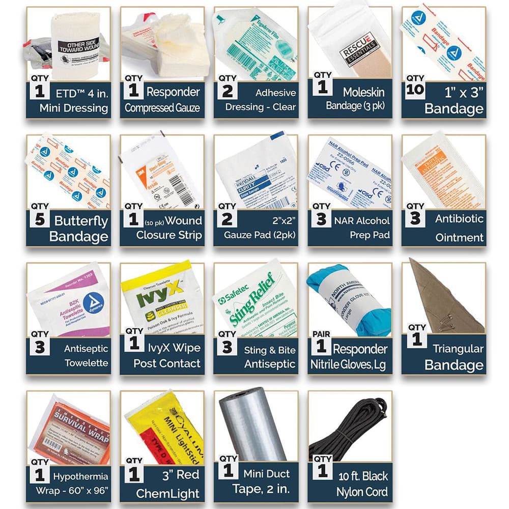 The kit includes a 4” mini dressing, responder compressed gauze, two clear adhesive dressings, a three-pack of moleskin image number 1