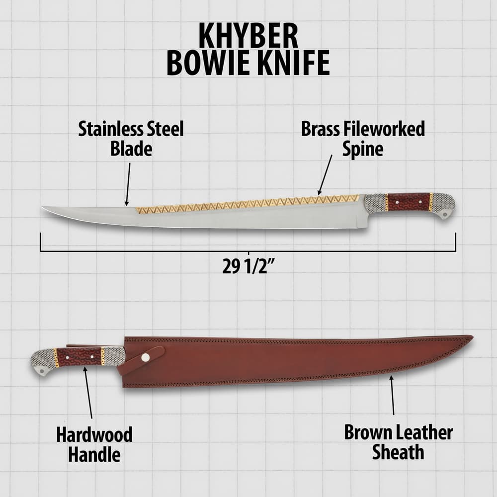 Details and features of the knife. image number 2