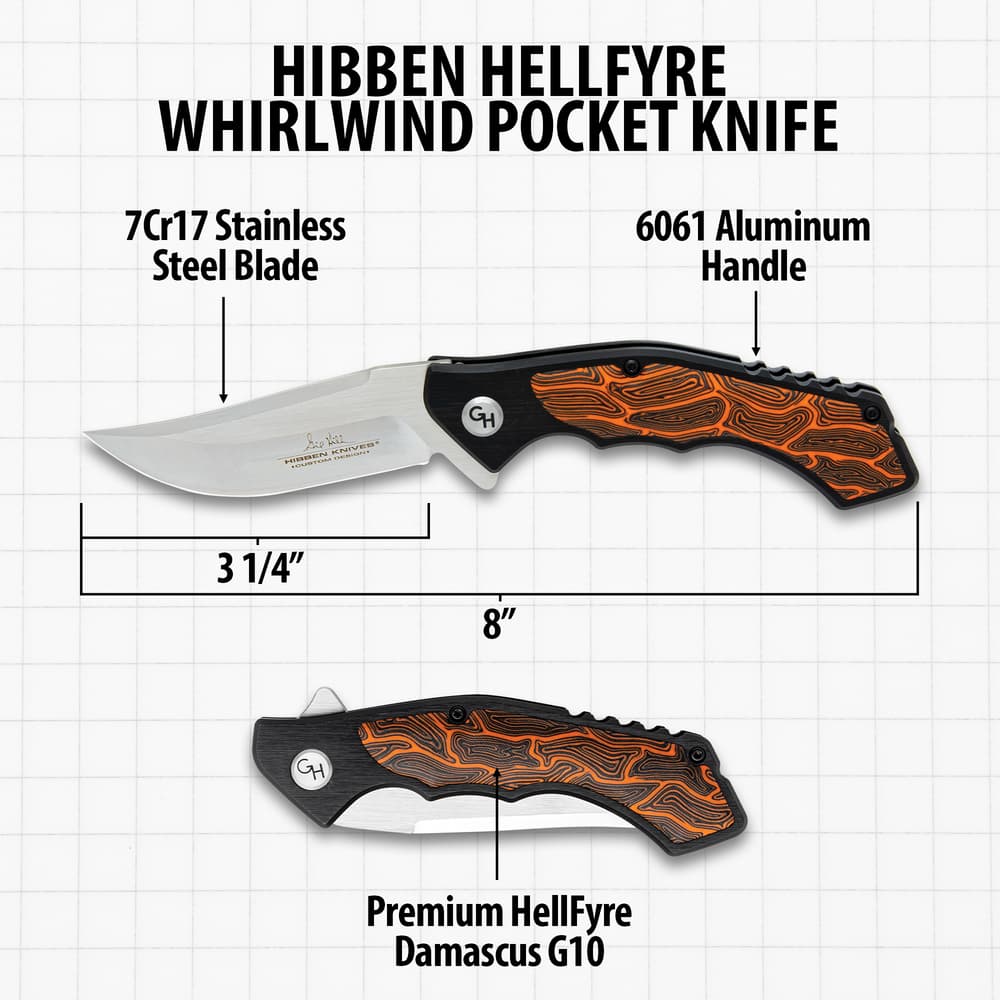 The overall specifications of the pocket knife image number 2