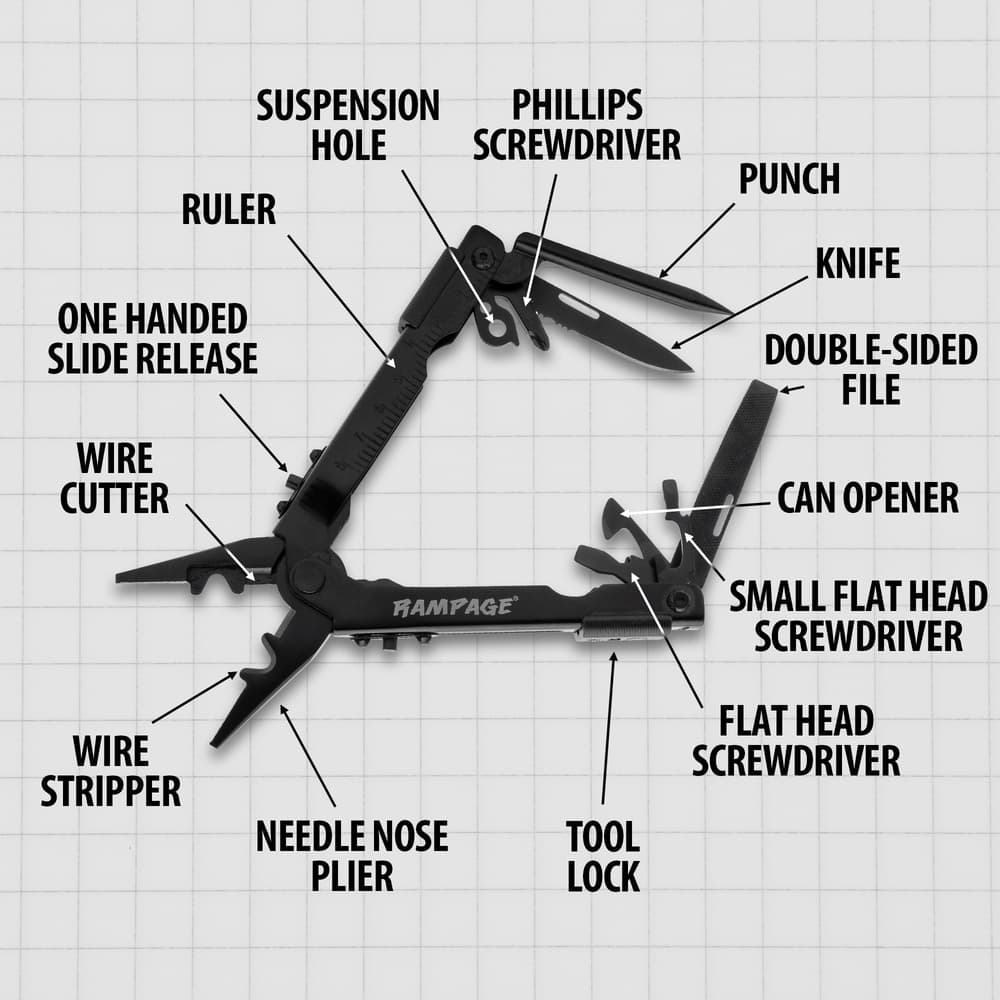 Details and features of the Multi Tool. image number 2