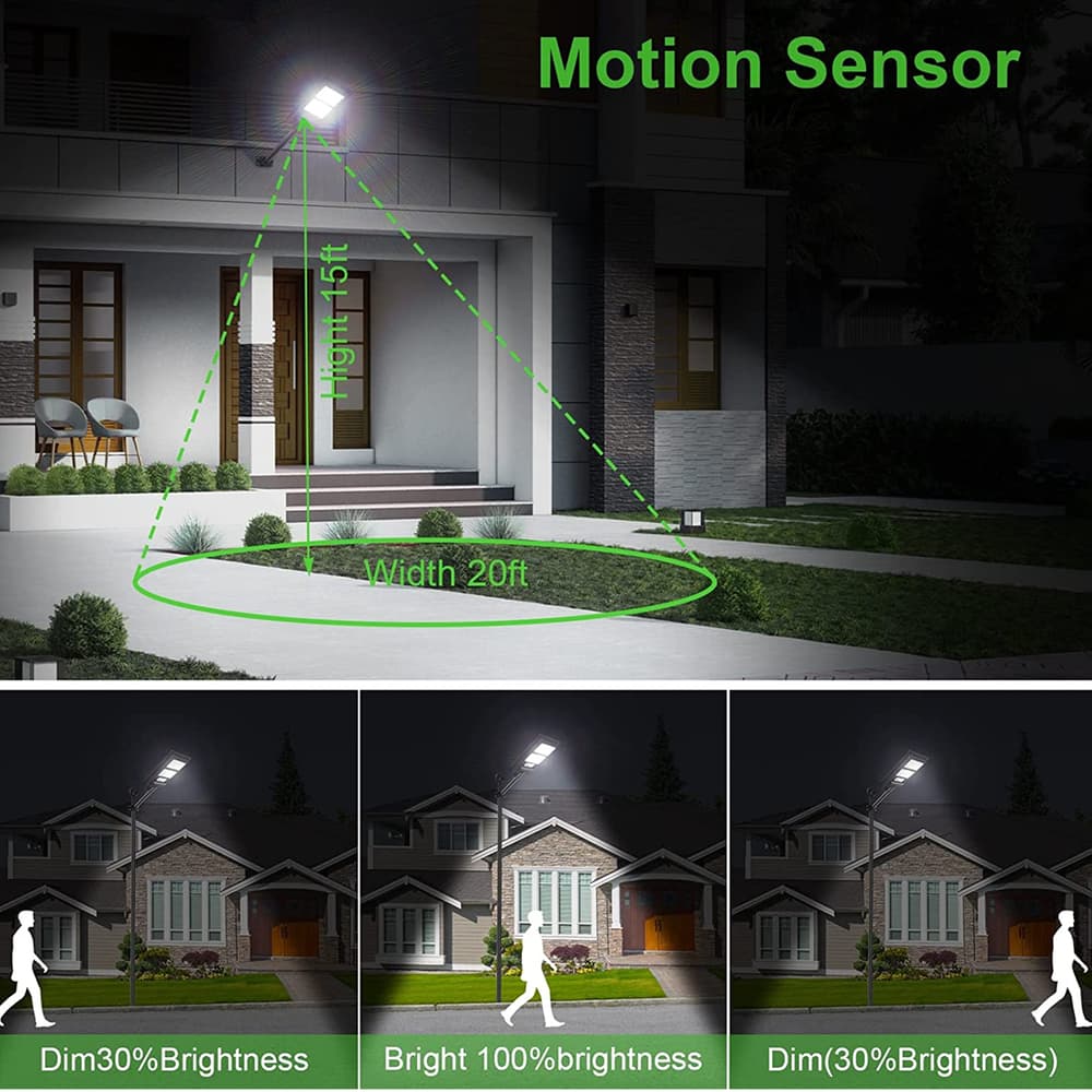 The motion sensor shown in use image number 2
