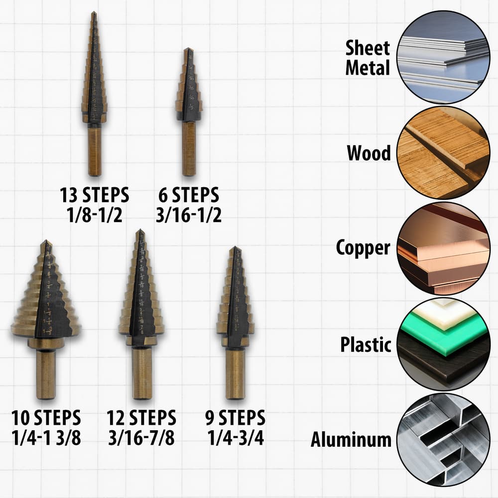 The sizes of the step drill bits and what they can be used for image number 2