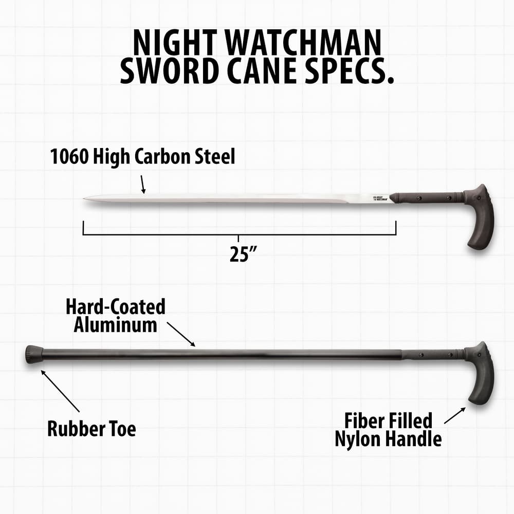 Zoomed in image of nylon handle on black night watchman sword cane image number 2