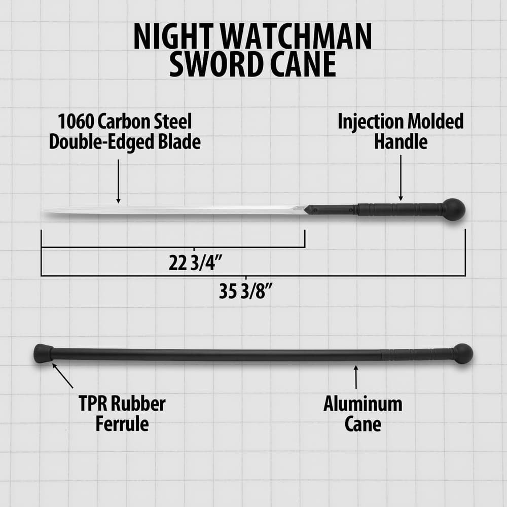 Details and features of the Sword Cane. image number 2