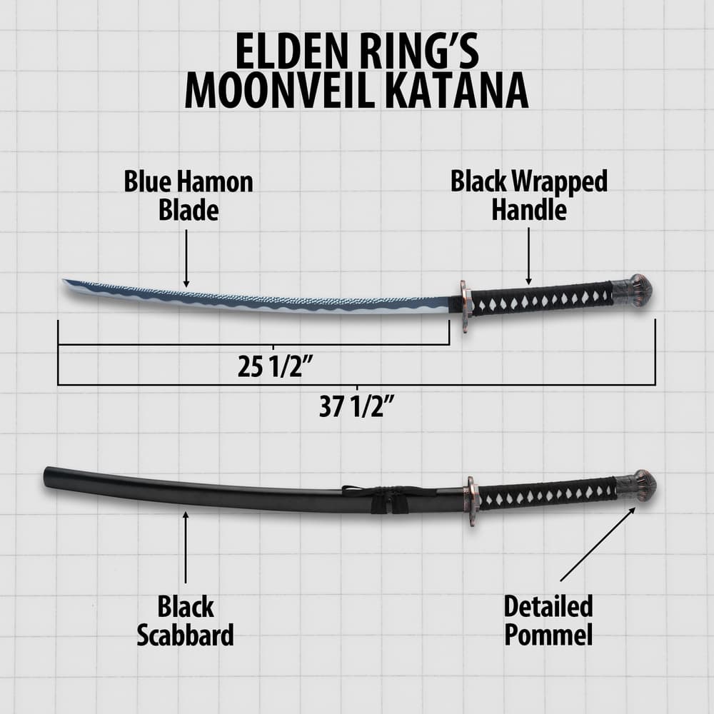 Details and features of the Katana. image number 2