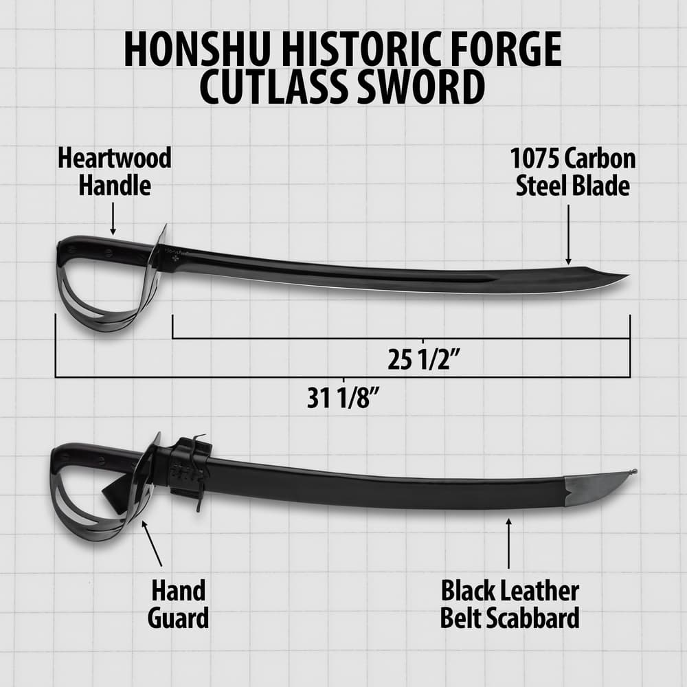 Details and features of Forge Cutlass Sword. image number 2