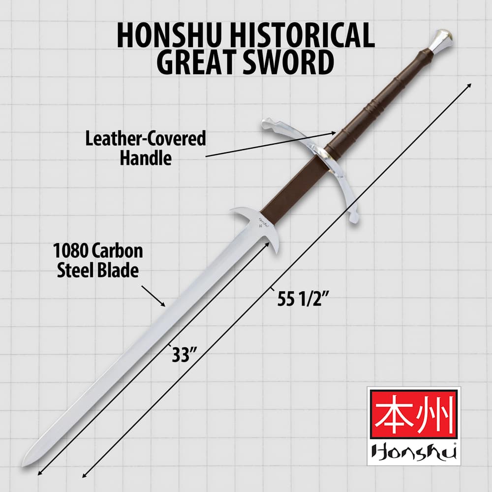 Details and features of the Sword. image number 2