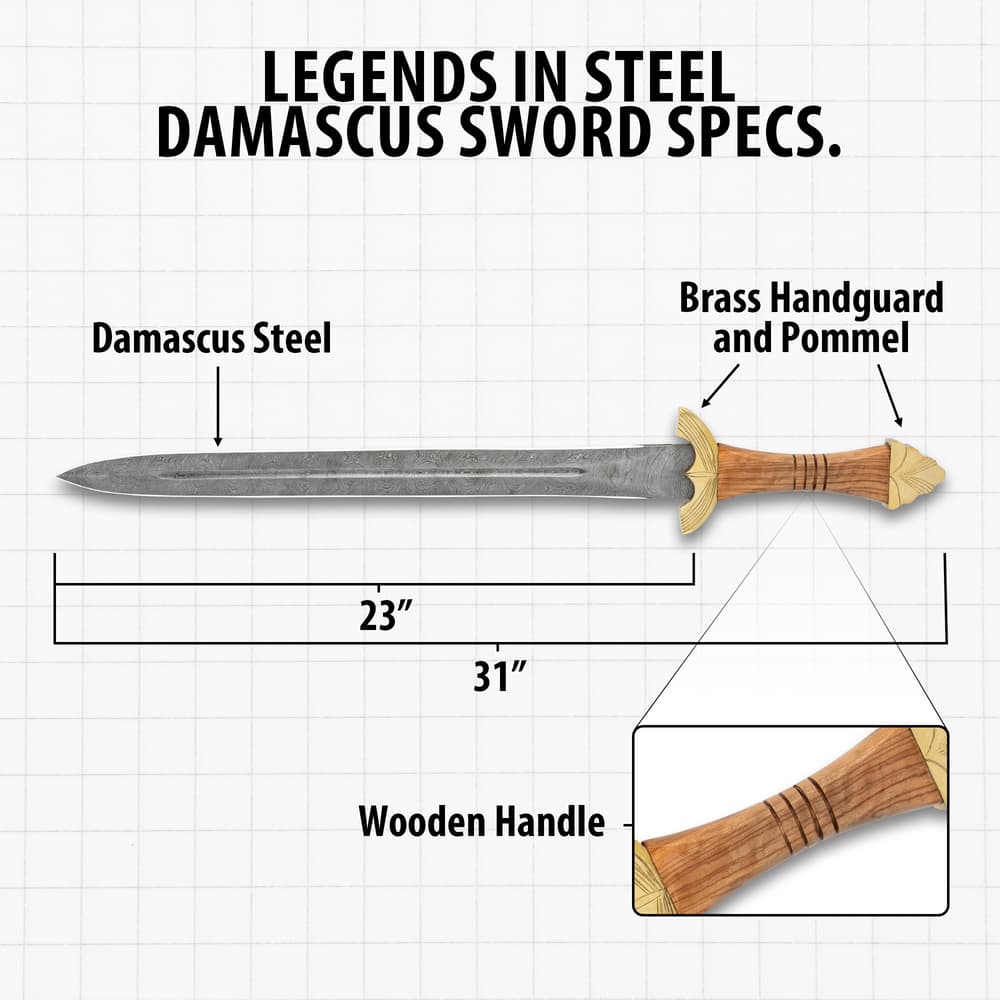 The specs of the Legends In Steel Viking King Sword image number 2