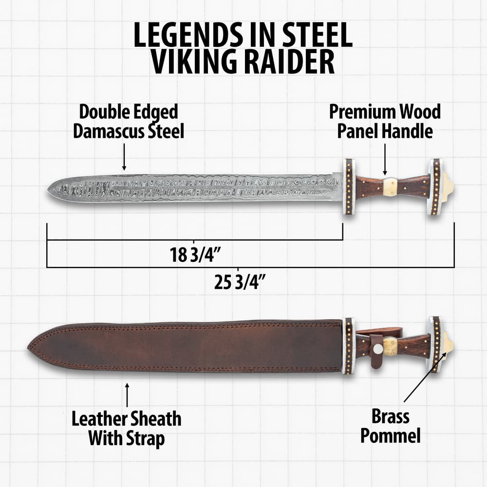 The specs of the Viking Raider Short Sword image number 2