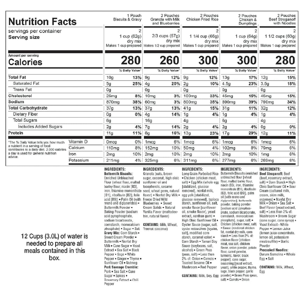 Each meal's nutritional value information image number 3