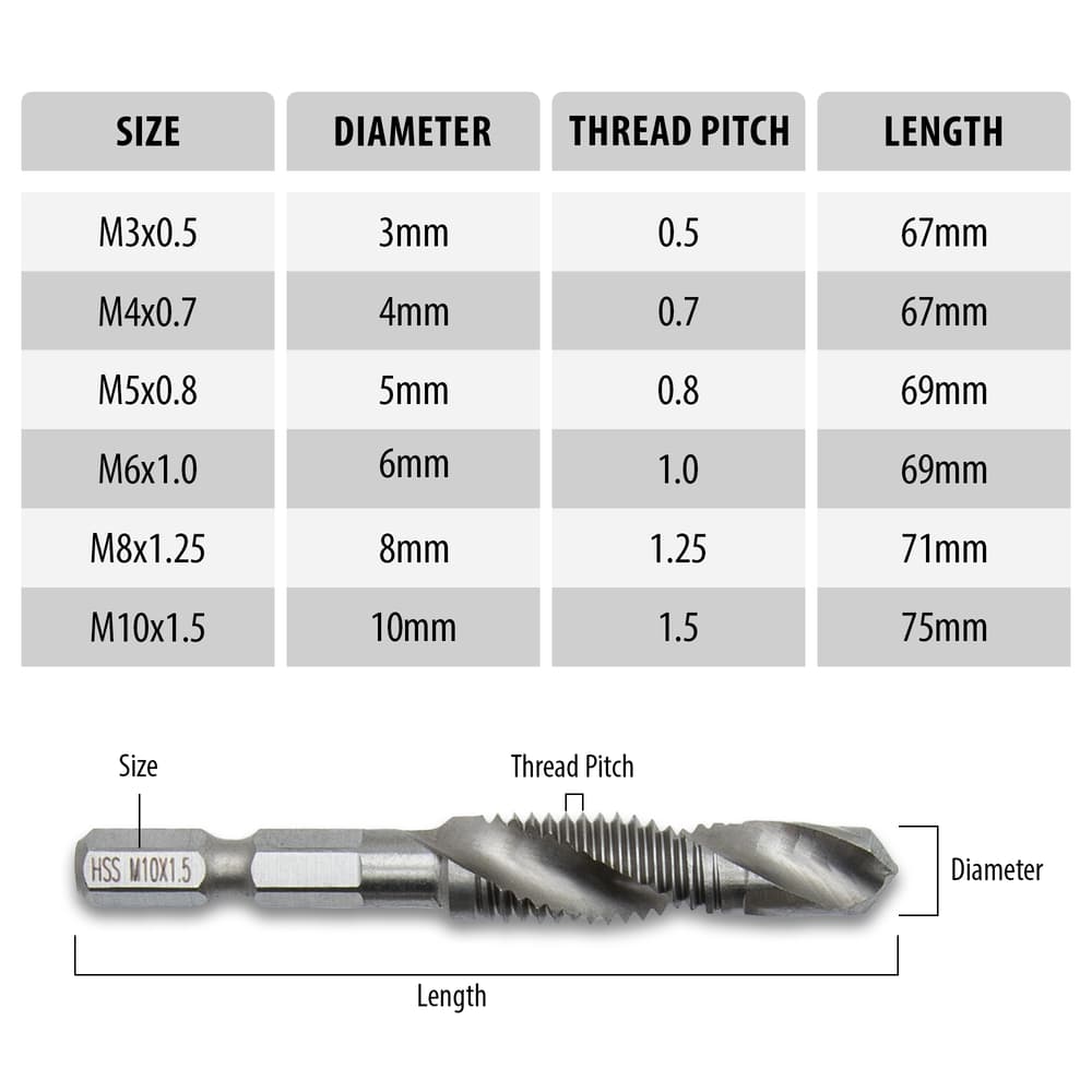 The specifications of the tap drill bit image number 3