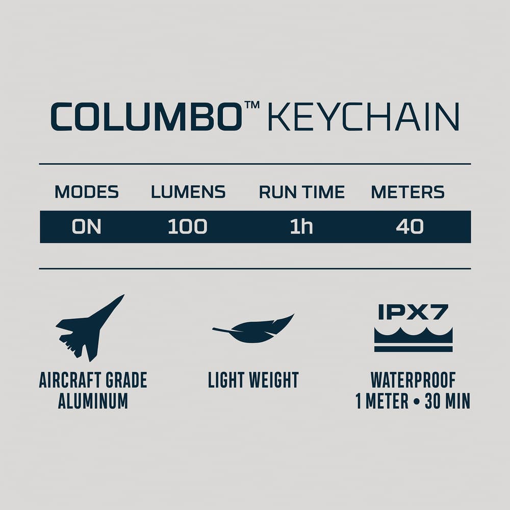 This image shows the technical features of the Nebo Columbo keychain flashlight. image number 4
