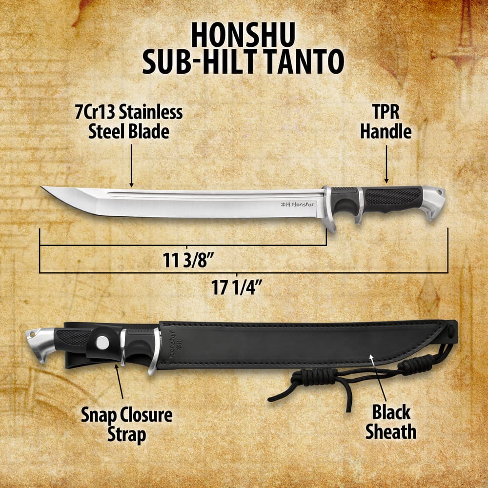 Details and features of the Tanto. image number 2