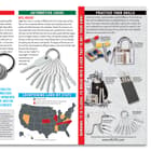 Secure Pro A Beginner’s Guide To Lockpicking - Compact Folding Guide, Laminated, Detailed Illustrations, Easy-To-Follow Instructions