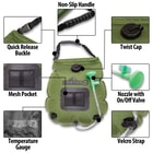 Details and features of the Portable Shower.