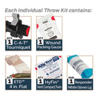 Included are a C-A-T Tourniquet, NAR Wound Packing Gauze, HyFin Compact, Vent Twin Pack, 4” Flat Emergency Trauma Dressing