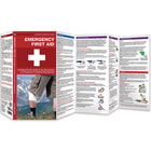 Guide To Recognize And Respond To Medical Emergency