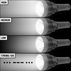 Full image showing different lighting modes on Rechargeable Spotlight Flashlight.