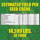 Survival Seed Cache - Heirloom Non-GMO - 32,000 Seeds