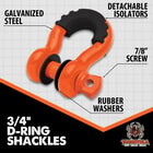 Details and features of the 3/4" D-Ring Shackles.