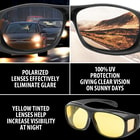 Details and features of the NightSight Pro Glasses.