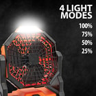 Full image showing the 4 light modes of the Rechargeable Fan.