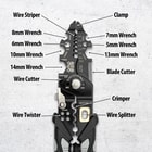 Details and features of the Wire Stripper Clamp Multitool.