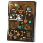 Whiskey Book Flask