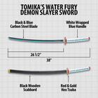 Dimensions of sword and scabbard