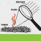 BugOut Essential Survival Quick Reference Guide - Compact Folding Guide, Laminated, Detailed Illustrations, Easy-To-Follow Instructions