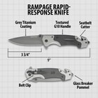 Rampage Rapid-Response Knife specifications