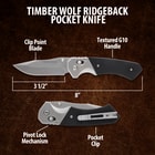 Diagram of Timber Wolf Ridgeback pocket knife features