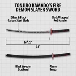 Dimensions of sword and scabbard