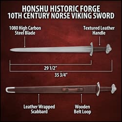 Dimensions of sword and scabbard.