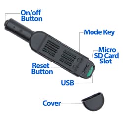 The parts of the pen spy camera