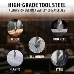 A break-down of what materails the drill bits can be used on