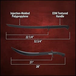 Honshu New Guard Pair specifications