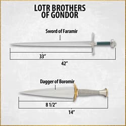 Dimensions of Faramir's sword and Boromir's dagger
