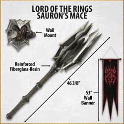 Diagram showing Sauron's mace, wall mount, and banner dimensions