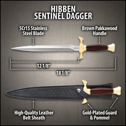 Diagram of Hibben Sentinel Dagger with sheath