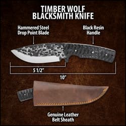 The textured handle scales