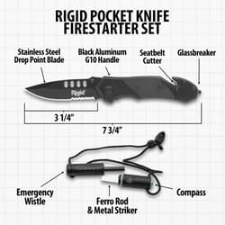 The seatbelt and cord cutter of the pocket knife in use