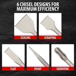 Innov8 Chisel set close up