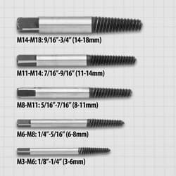 Details and features of the Broken Bolt Extractor Kit.