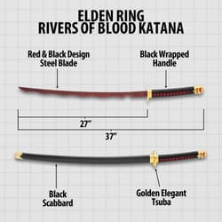 Rivers of blood Specifications