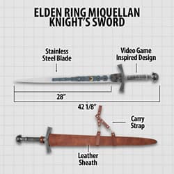 Diagram of sword with measurements and features