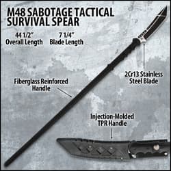 The injection-molded TPR blade sheath protects the blade and matches the black handle.