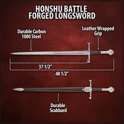 Diagram of Honshu longsword with dimensions and features